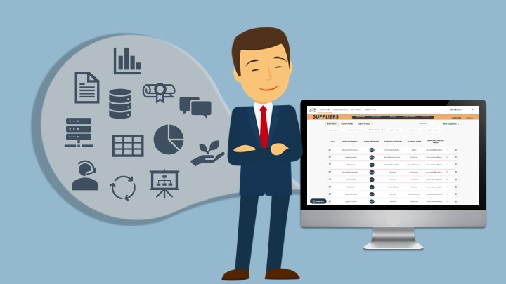 Procurement Teams want Pretty Simple Solutions.